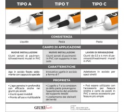 Adesivo sigillante a freddo per giunti pavimenti e rivestimenti in PVC