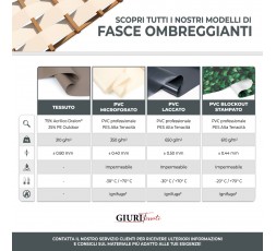 Fascia ombreggiante in PVC Oscurante con Stampa Digitale 610 gr/mq